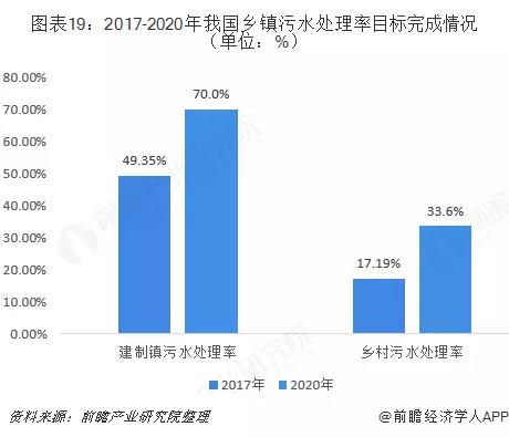 學校擋煙垂壁